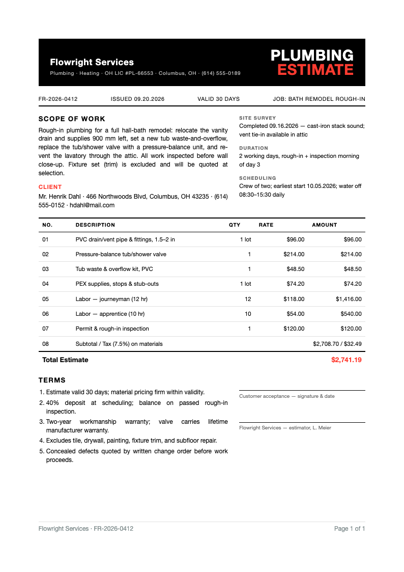 Swiss international plumbing estimate